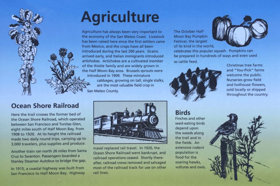 Agricultural sign